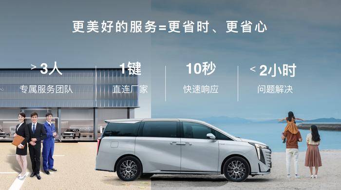 J9九游会张若昀现身展台助阵 传祺新能源发布三大重磅信息(图6)