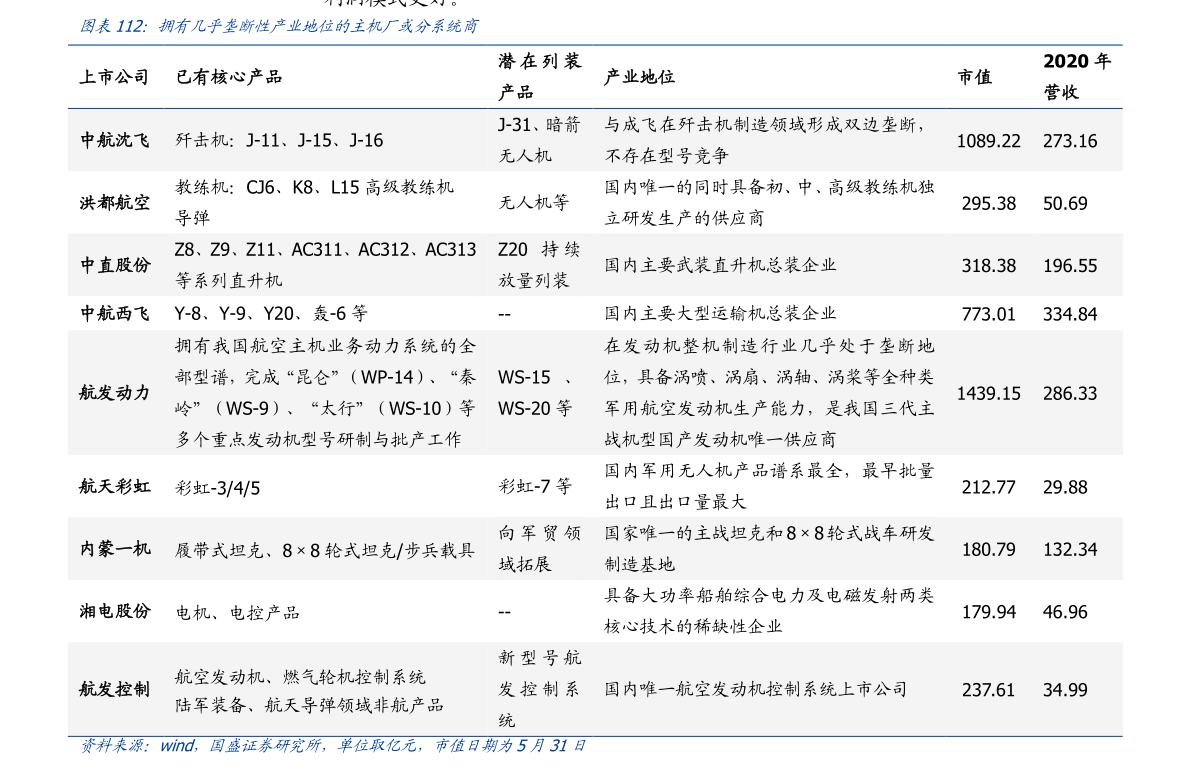 J9九游会官方网站新能源有哪些（中国新能源有哪些项目）(图1)