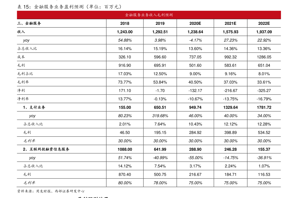 J9九游会·(中国)官方网站锂电池上市公司（锂电池龙头股排名前十名）(图1)