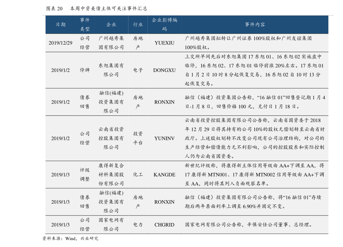 J9九游会·(中国)官方网站锂电池上市公司（锂电池龙头股排名前十名）(图2)